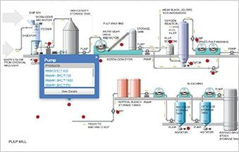 pulp-paper-overview-surface-xs.jpg